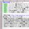 エディタのキーワード強調表示